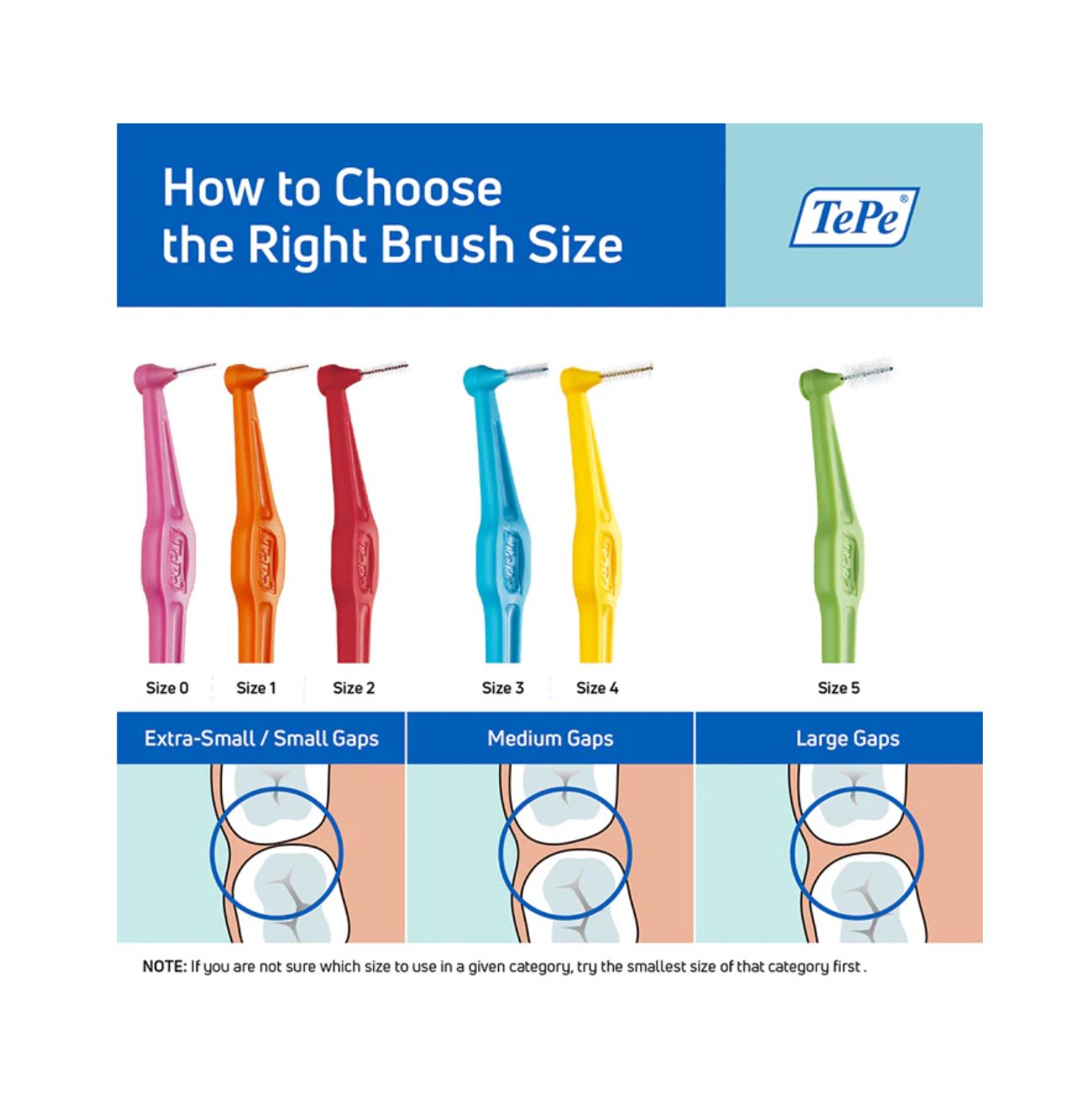 Interdental Brush 0.6mm S3 Blue