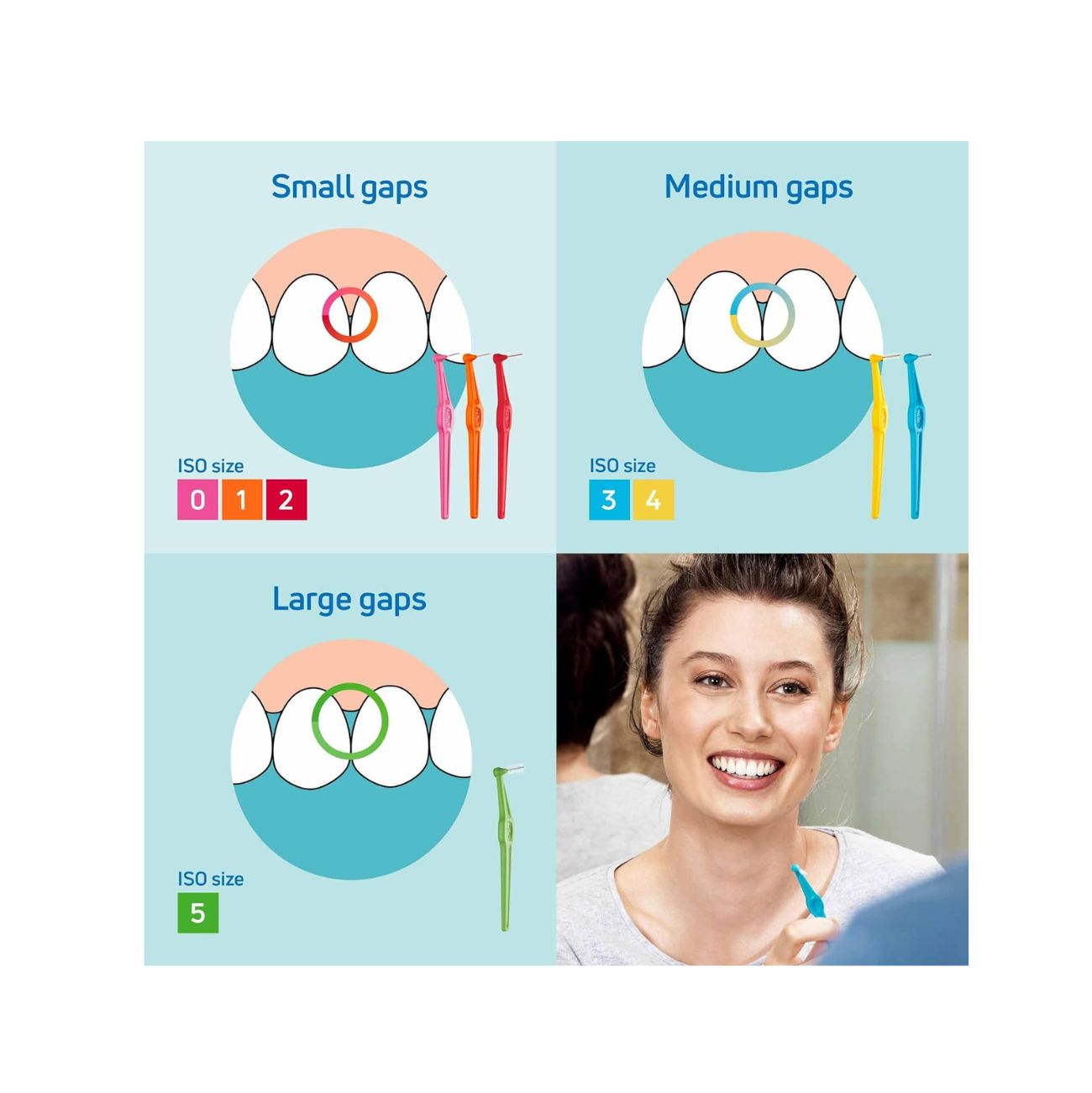 Interdental Brush 0.7mm S4 Yellow