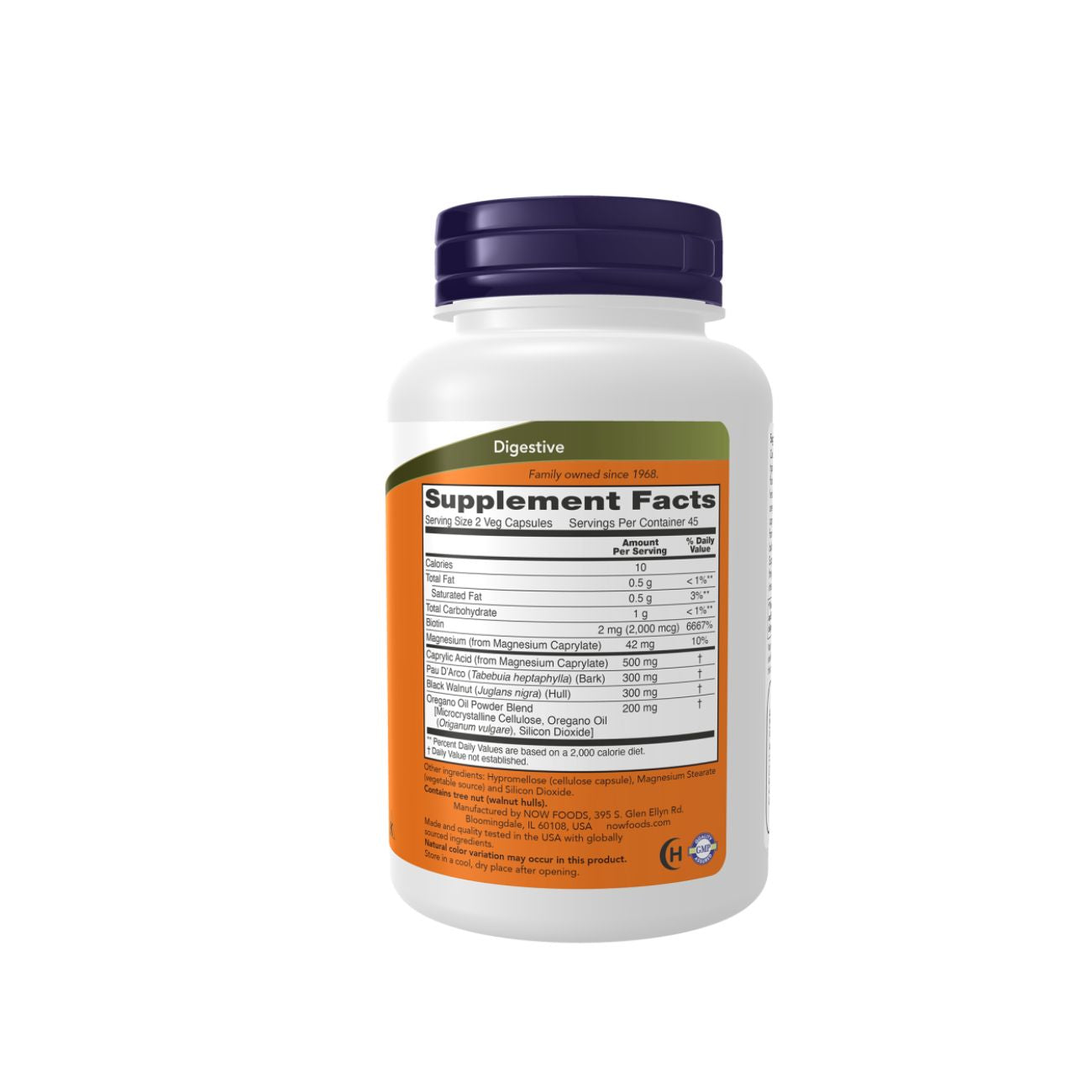 Candida Support
