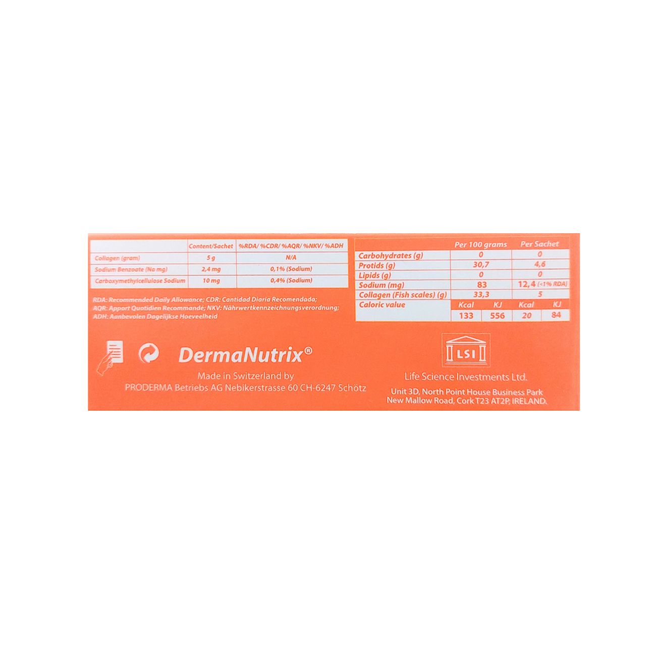 Dermanutrix