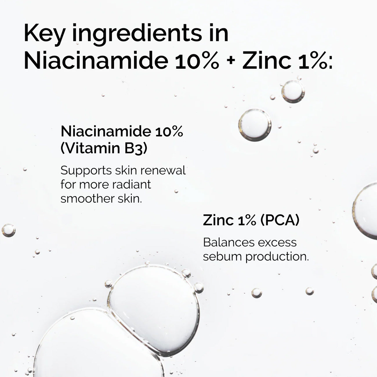 Niacinamide 10% + Zinc 1%