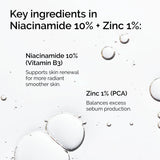 Niacinamide 10% + Zinc 1%