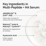 Multi-Peptide + HA Serum