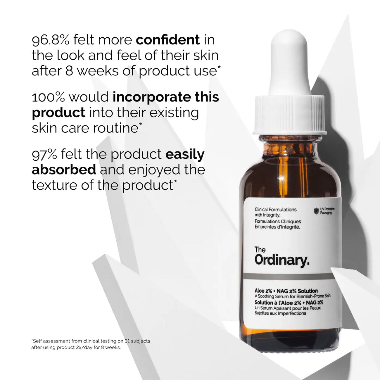 Aloe 2% + NAG 2% Solution