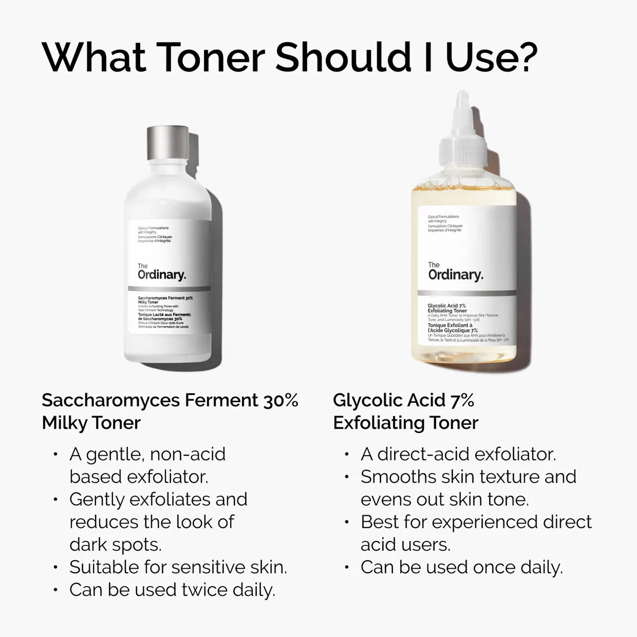 Glycolic Acid 7% Exfoliating Toner