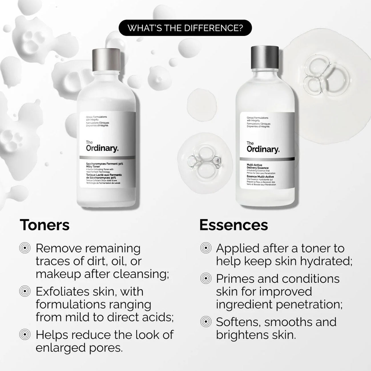 Multi-Active Delivery Essence