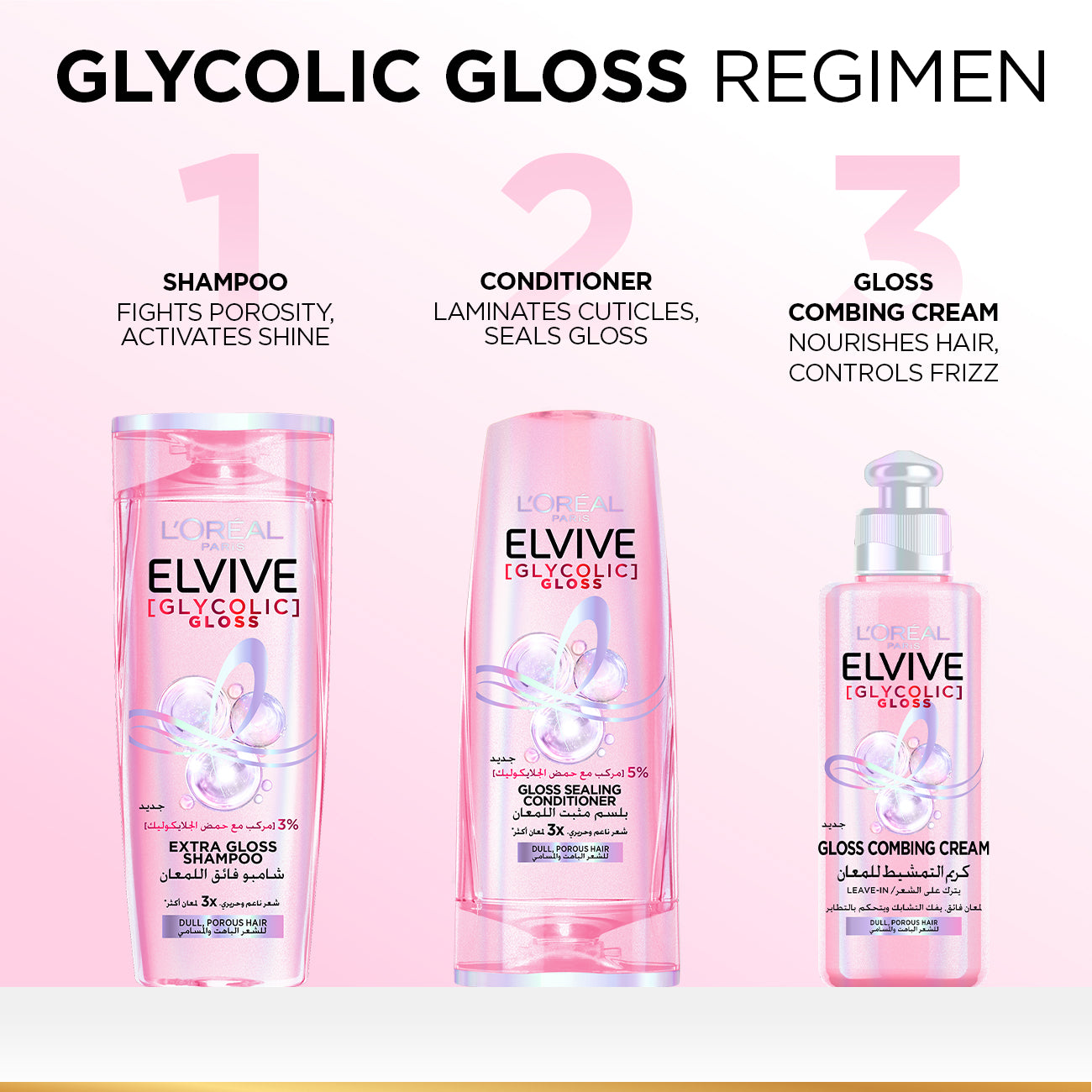 Glycolic Gloss Shampoo, Our First at-home glossing treatment, 3% [Gloss Complex] with Glycolic Acid