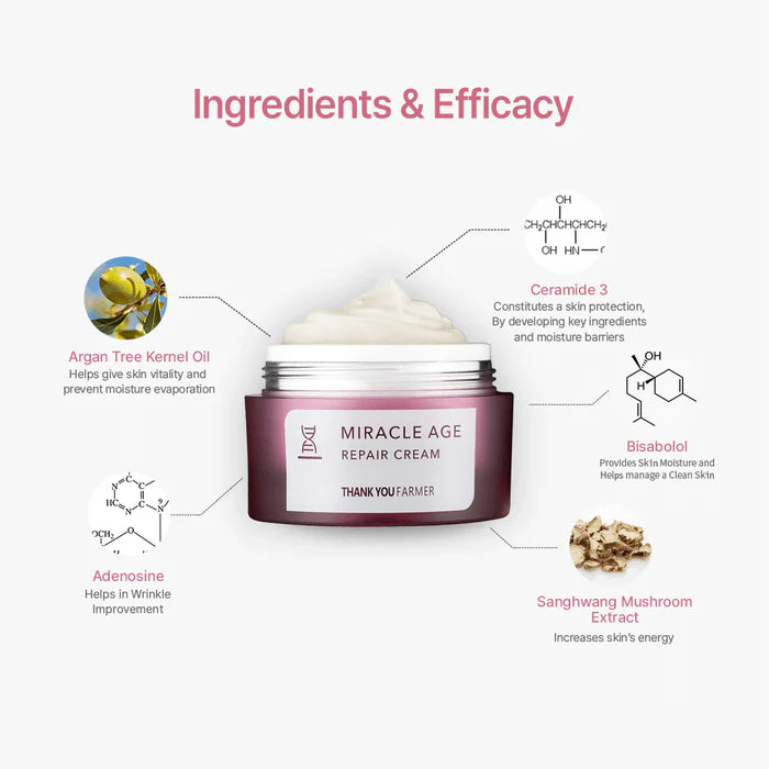 Miracle Age Repair Cream