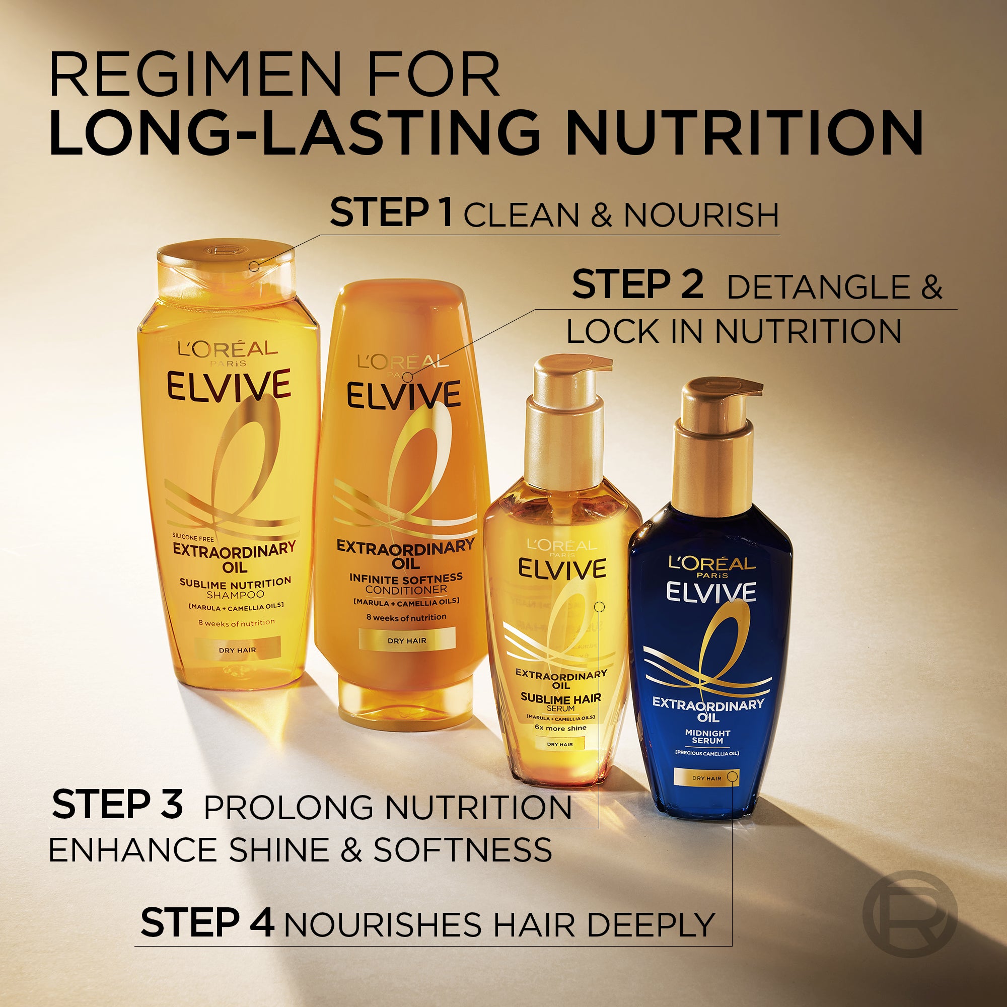 Elvive Extraordinary Oil Midnight Serum