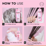 L’Oréal Paris Elvive Glycolic Gloss, Glossing Acidifier treatment, 6% [Gloss Complex] with Glycolic Acid,