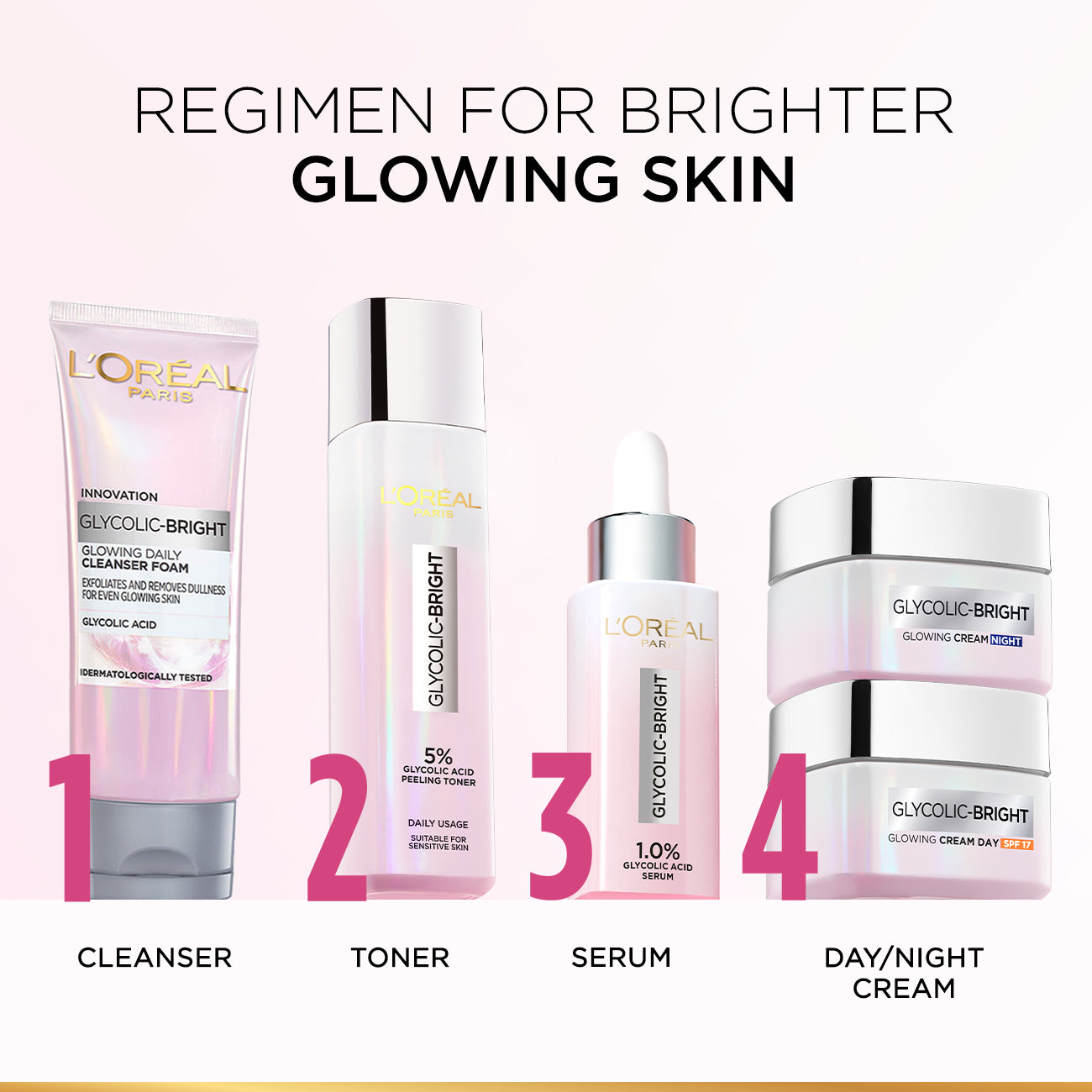 Glycolic-Bright Glowing Peeling Toner, with 5% Glycolic Acid, for Brightening, Dark Spots Reduction and Skin Tone Evening, 128ml