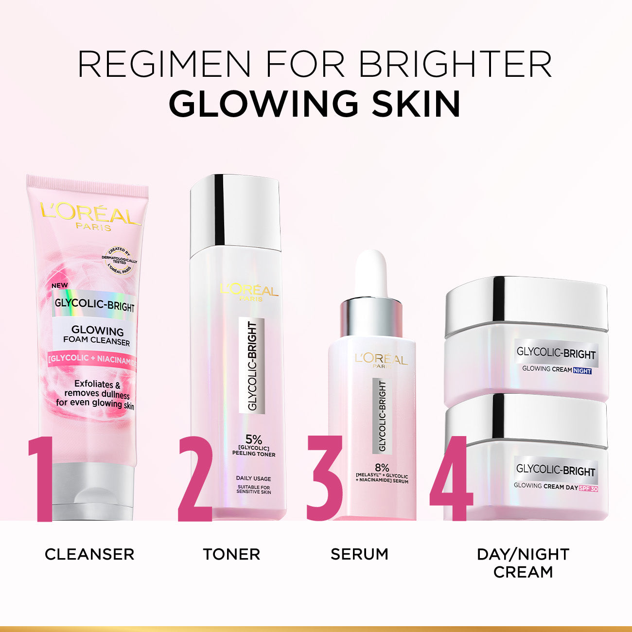 L’Oréal Paris, Glycolic-Bright Daily Glowing Foam Cleanser, with Glycolic Acid and Niacinamide, to Exfoliate and Remove Dullness for Even Glowing Skin, 100ml
