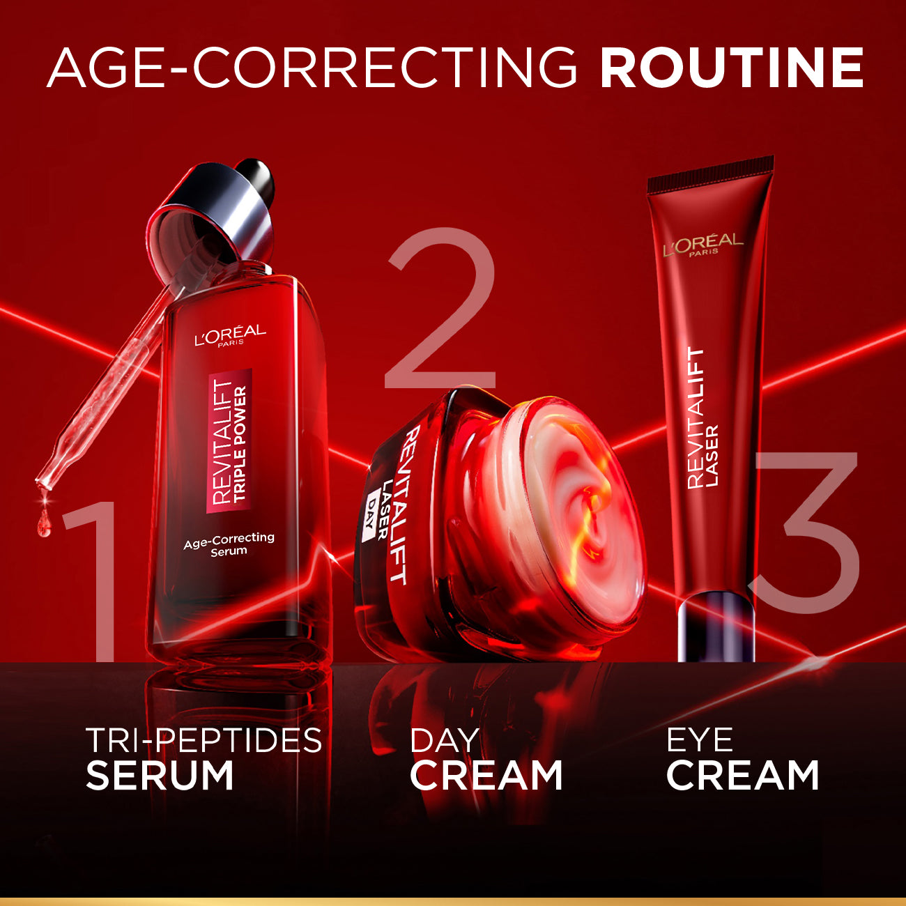 L’Oréal Paris Revitalift Triple Power Age-Correcting™ Serum with Tri-peptides, Hyaluronic Acid, and Vitamin C to Hydrate, Tone, and Firm Skin, 30ml.