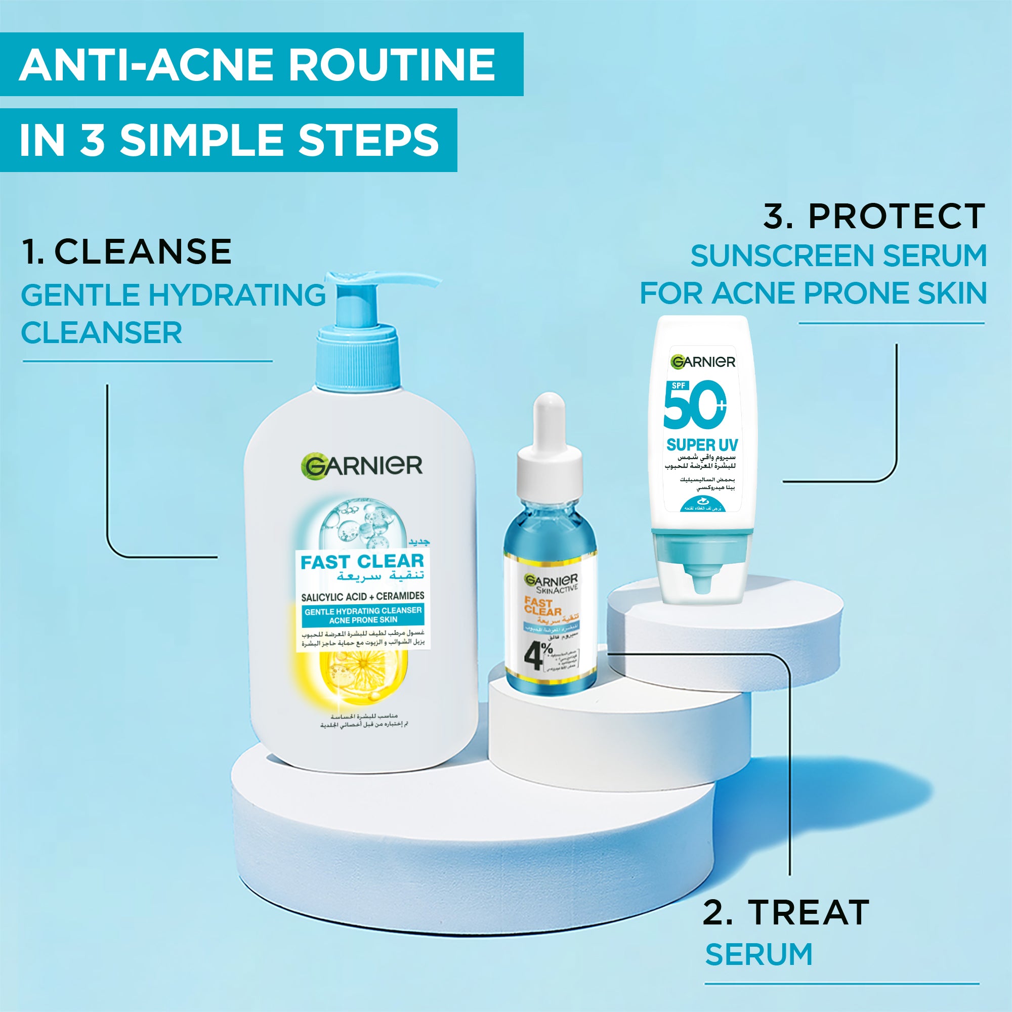 Super UV Anti-Acne SPF50+ Sunscreen– 12H Oil Control