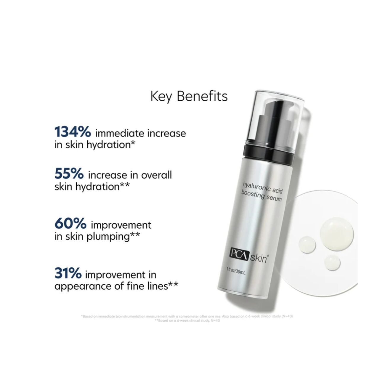 PCA Skin Hyaluronic Acid Boosting Serum