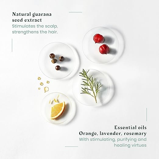 Forticea Energizing Lotion
