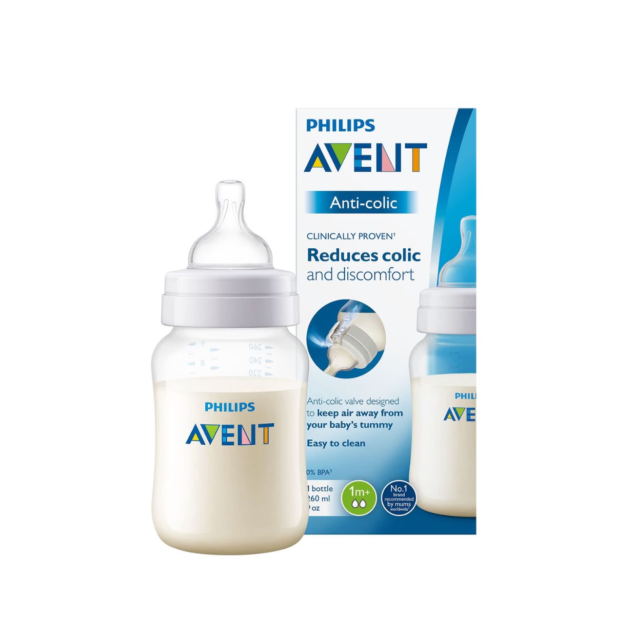 Classic Anti-Colic 1M+ Bottle