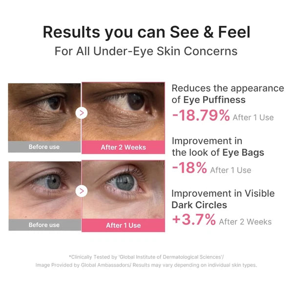 PDRN Pink Caffeine Collagen Eye Patch