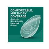 Callus Cushions Hydrogel