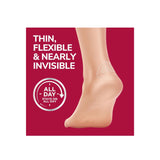 Blister Cushions Hydrogel