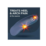 Heel & Arch Men