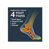 Heel & Arch Men