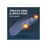 Heel & Arch Women