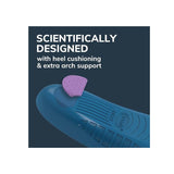 Heel & Arch Women