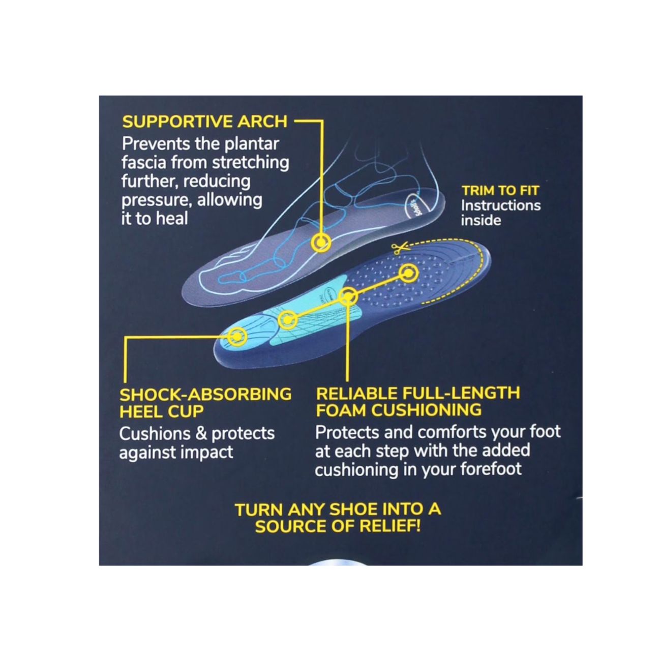 Plantar Fascitis Women