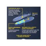 Plantar Fascitis Women