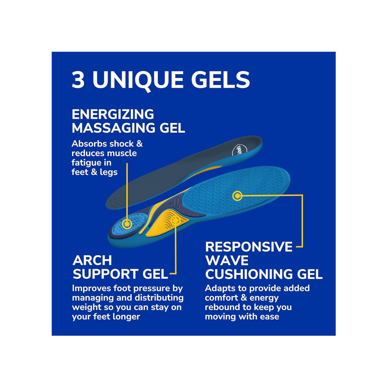 Energizing Comfort Everyday Insoles Men