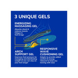Energizing Comfort Everyday Insoles Women