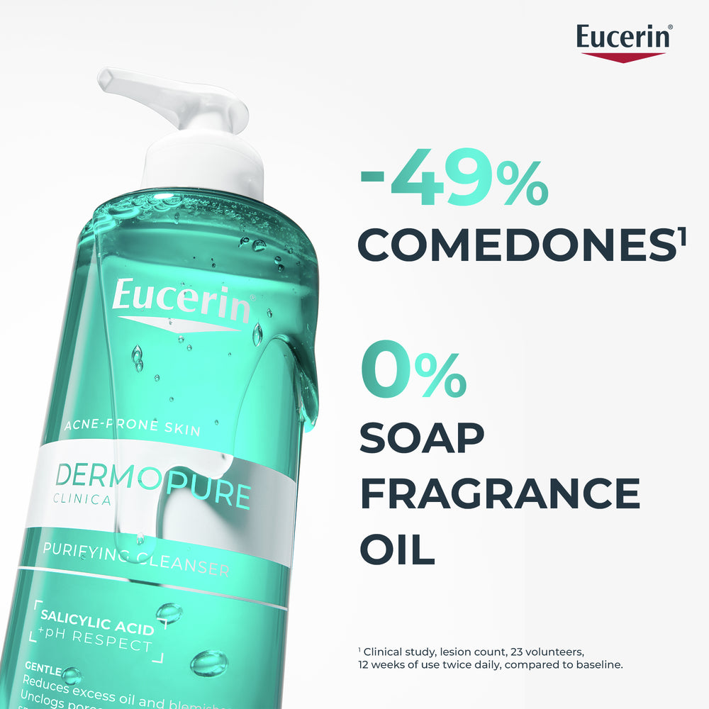 DermoPurifyer Oil Control Cleansing Gel - Blemish Prone Skin
