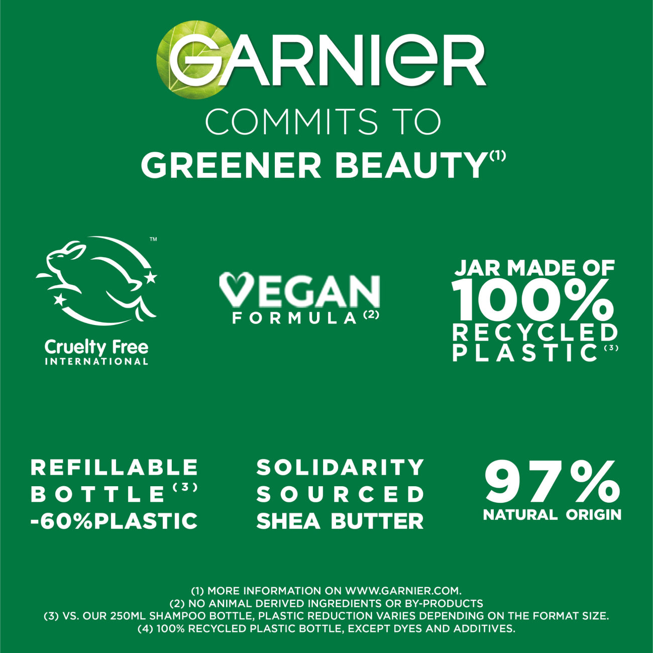 Ultra Doux - Pure Avocado and Shea Butter - Hair Nourisher - For Very Dry, Frizzy Hair or Dry Scalp