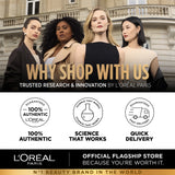 Glycolic Gloss Shampoo, Our First at-home glossing treatment, 3% [Gloss Complex] with Glycolic Acid