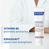 Neoptide Expert Serum With Anaphase Shampoo Duo