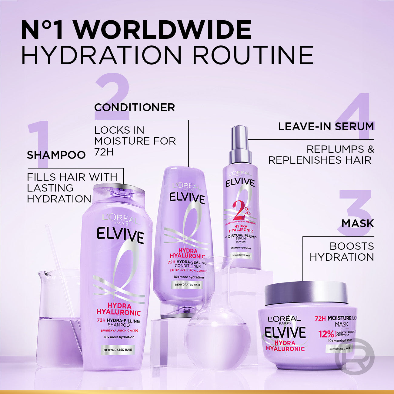 L’Oréal Paris Elvive Hyaluron Plump 2% Moisture Plump Serum with Hyaluronic Acid For Dehydrated Hair