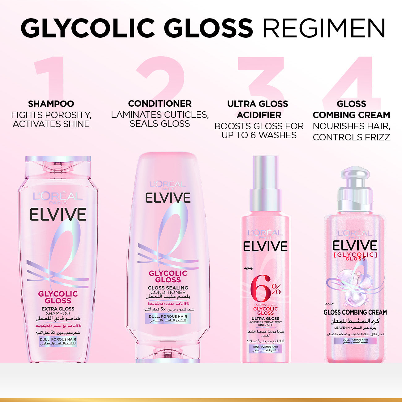 Glycolic Gloss Shampoo, Our First at-home glossing treatment, 3% [Gloss Complex] with Glycolic Acid