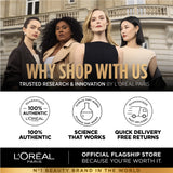 L’Oréal Paris Elvive Glycolic Gloss, Glossing Acidifier treatment, 6% [Gloss Complex] with Glycolic Acid,