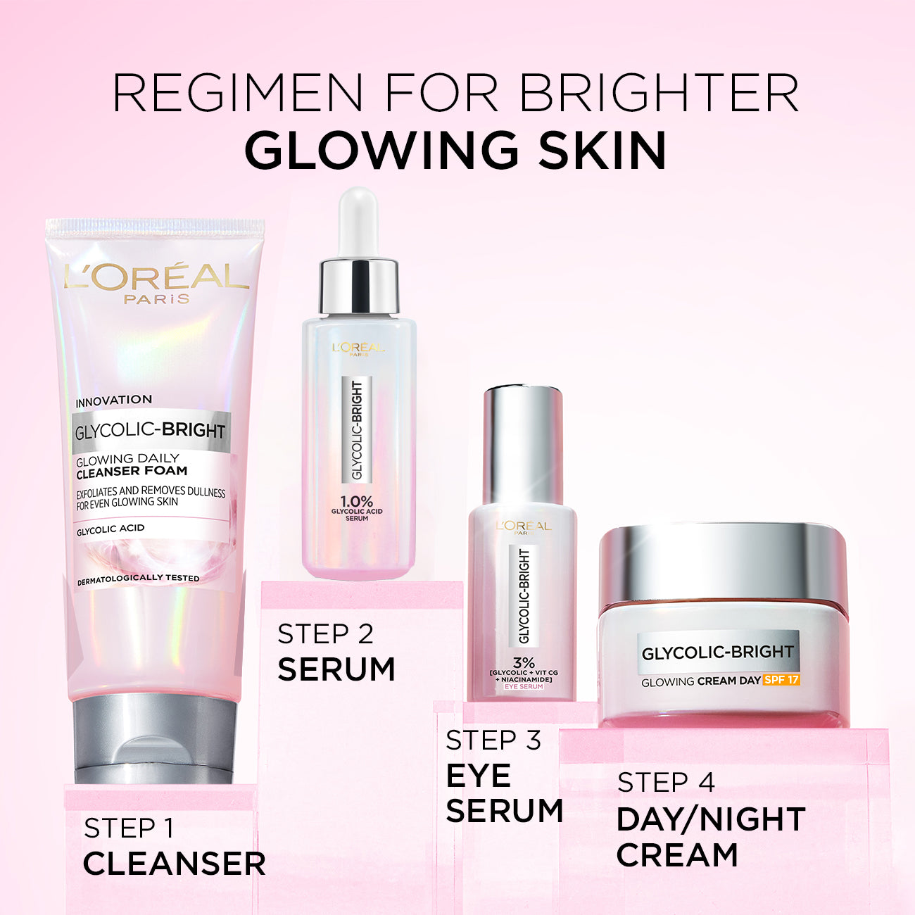 Glycolic Bright Eye Serum, with 3% (Glycolic Acid  + Vitamin CG + Niacinamide], for Dark Circles and Under Eyes Brightening, 20ml