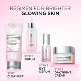 Glycolic Bright Eye Serum, with 3% (Glycolic Acid  + Vitamin CG + Niacinamide], for Dark Circles and Under Eyes Brightening, 20ml
