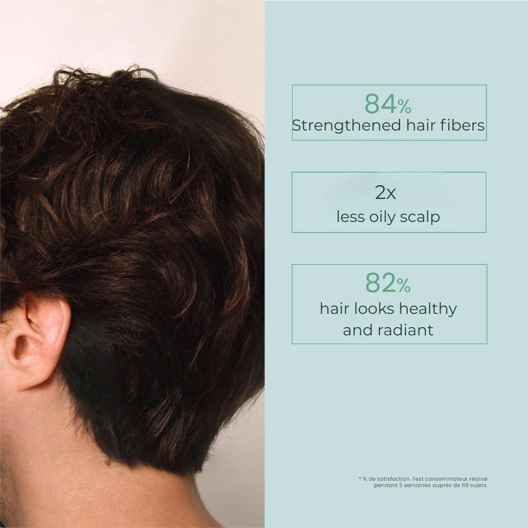 Strengthening Revitalizing Shampoo 200ml Trio Pack
