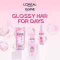 The Glycolic Gloss Routine