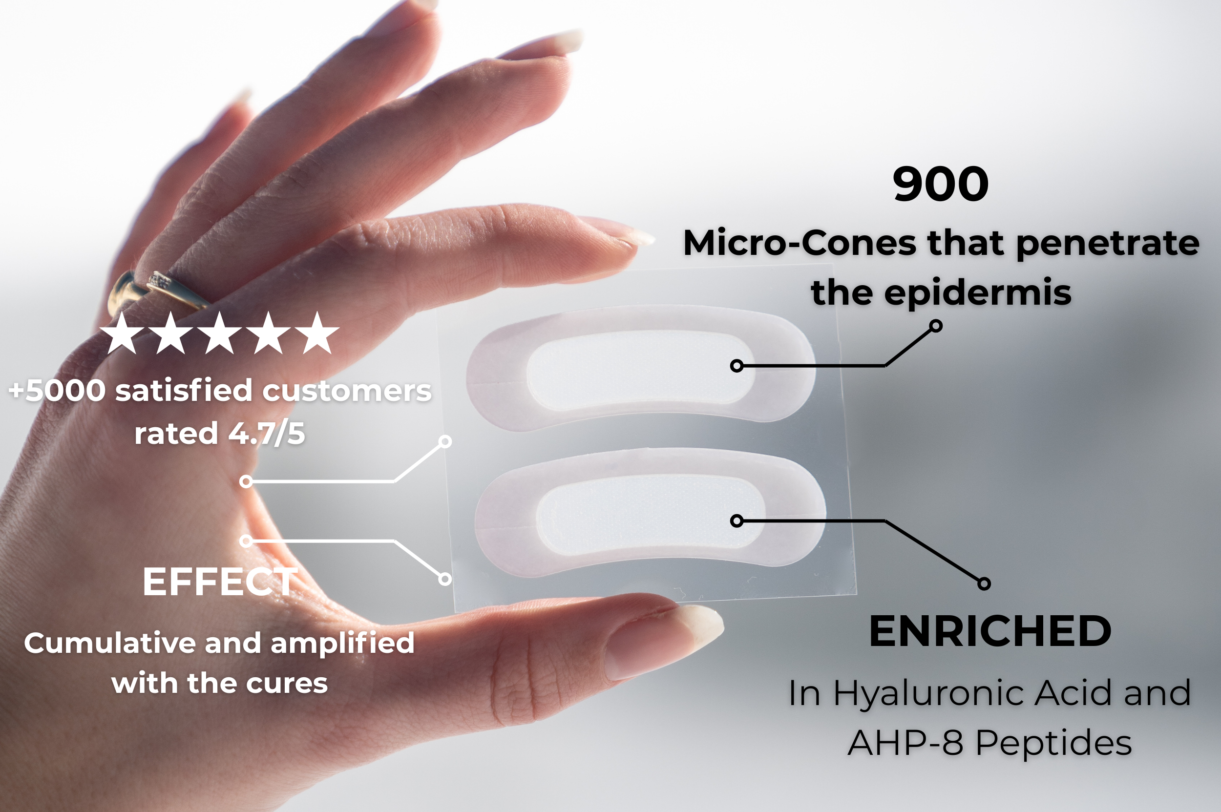 Microneedling Anti-Aging Patch