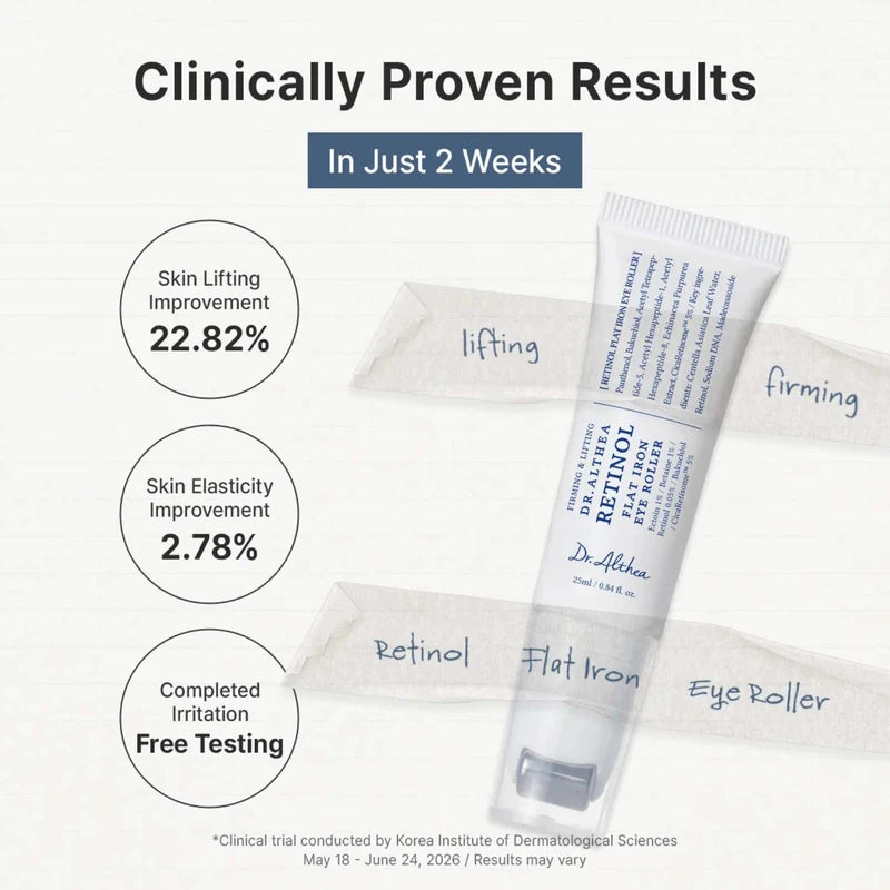 Retinol Flat Iron Eye Roller