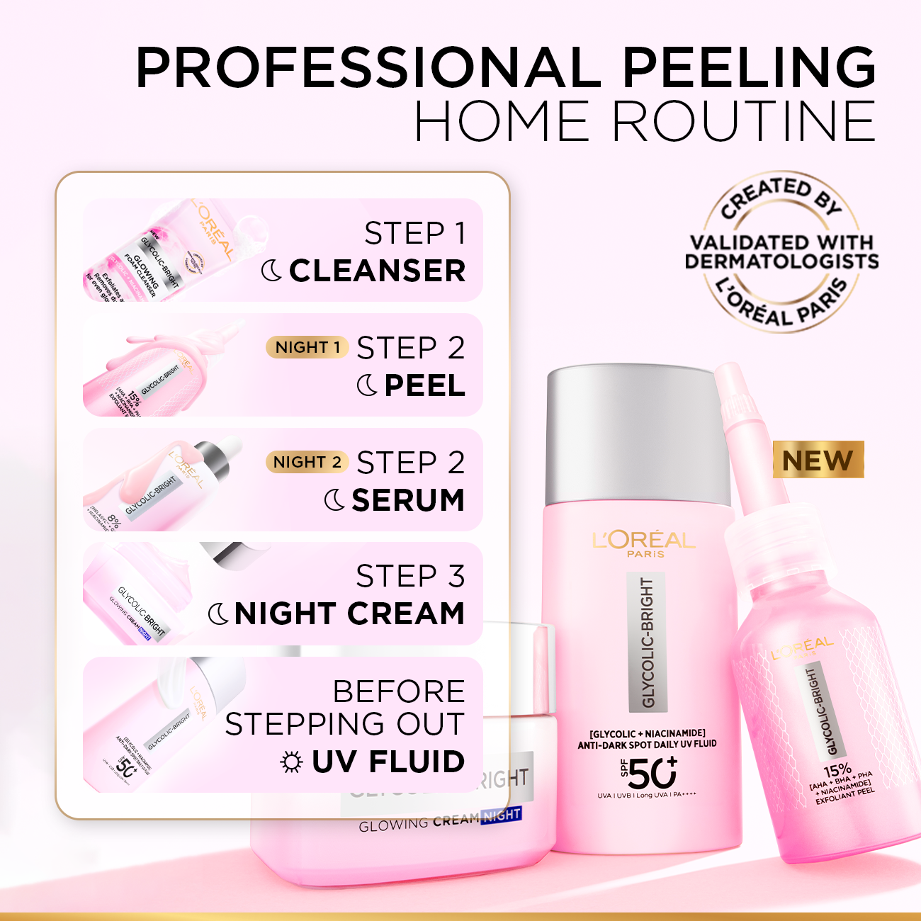 L’Oréal Paris Glycolic-Bright Anti-Dark Spot Exfoliant Peel 15% AHA + BHA + PHA + Niacinamide 25ml.