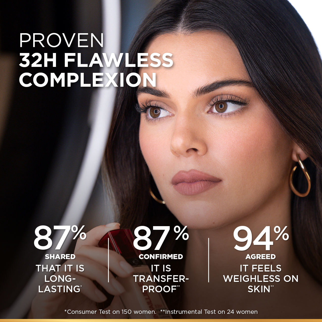 L’Oréal Paris Makeup Infallible 32H Freshwear Longwear Liquid Foundation, Vitamin C, SPF25