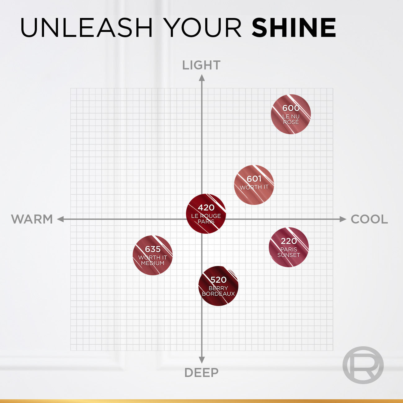 L’Oréal Paris Infallible Laque Resistance Liquid Lipstick, 16H Lacquer-Like Shine Finish Longwear & Transferresistant