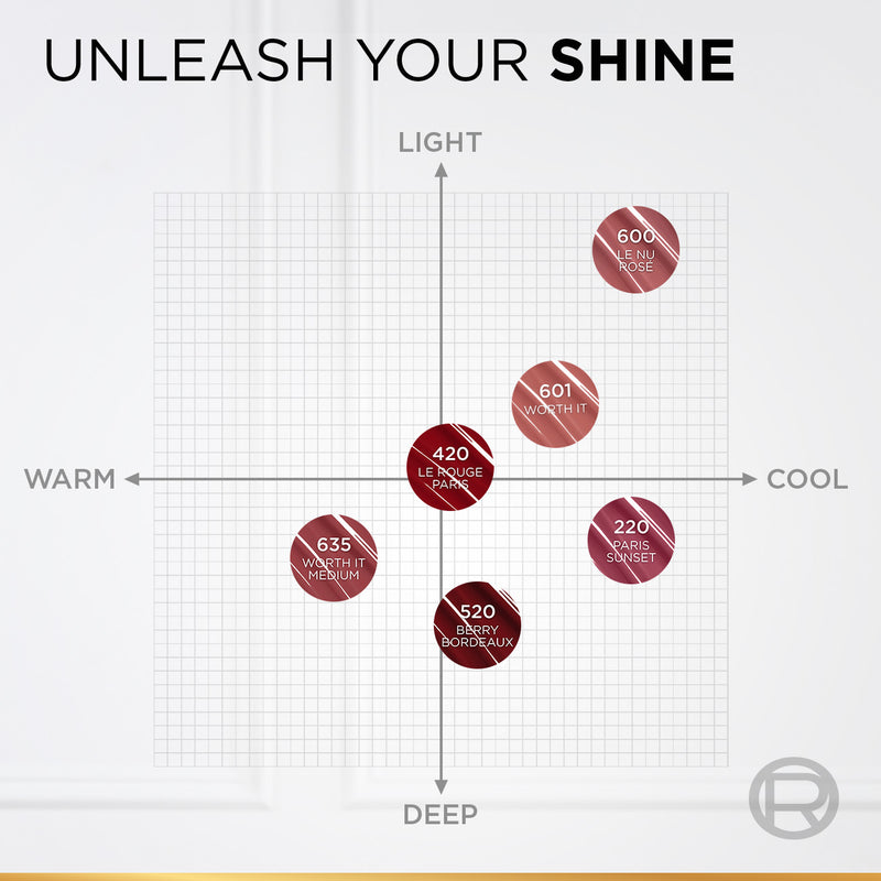 L’Oréal Paris Infallible Laque Resistance Liquid Lipstick, 16H Lacquer-Like Shine Finish Longwear & Transferresistant