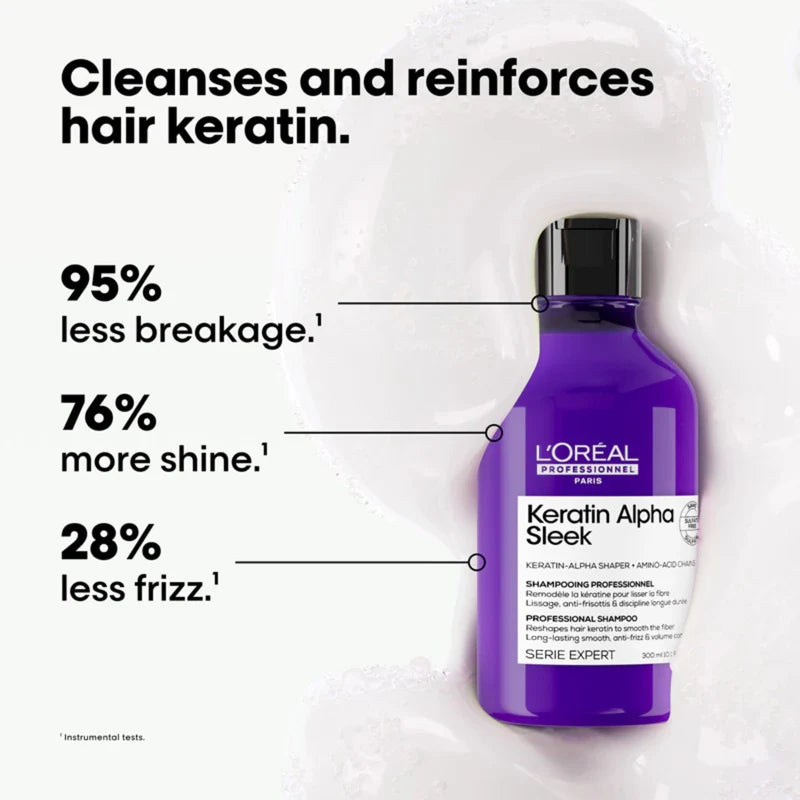 Keratin Alpha Sleek Shampoo